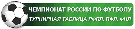 Чемпионат России по футболу (РФПЛ, ПЛФ, ФНЛ) — турнирная таблица