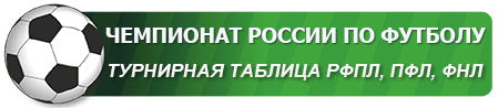 Чемпионат России по футболу (РФПЛ, ПЛФ, ФНЛ) - турнирная таблица
